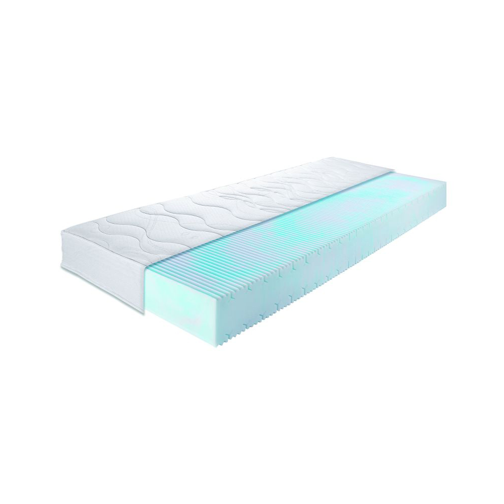 Matelas enfants