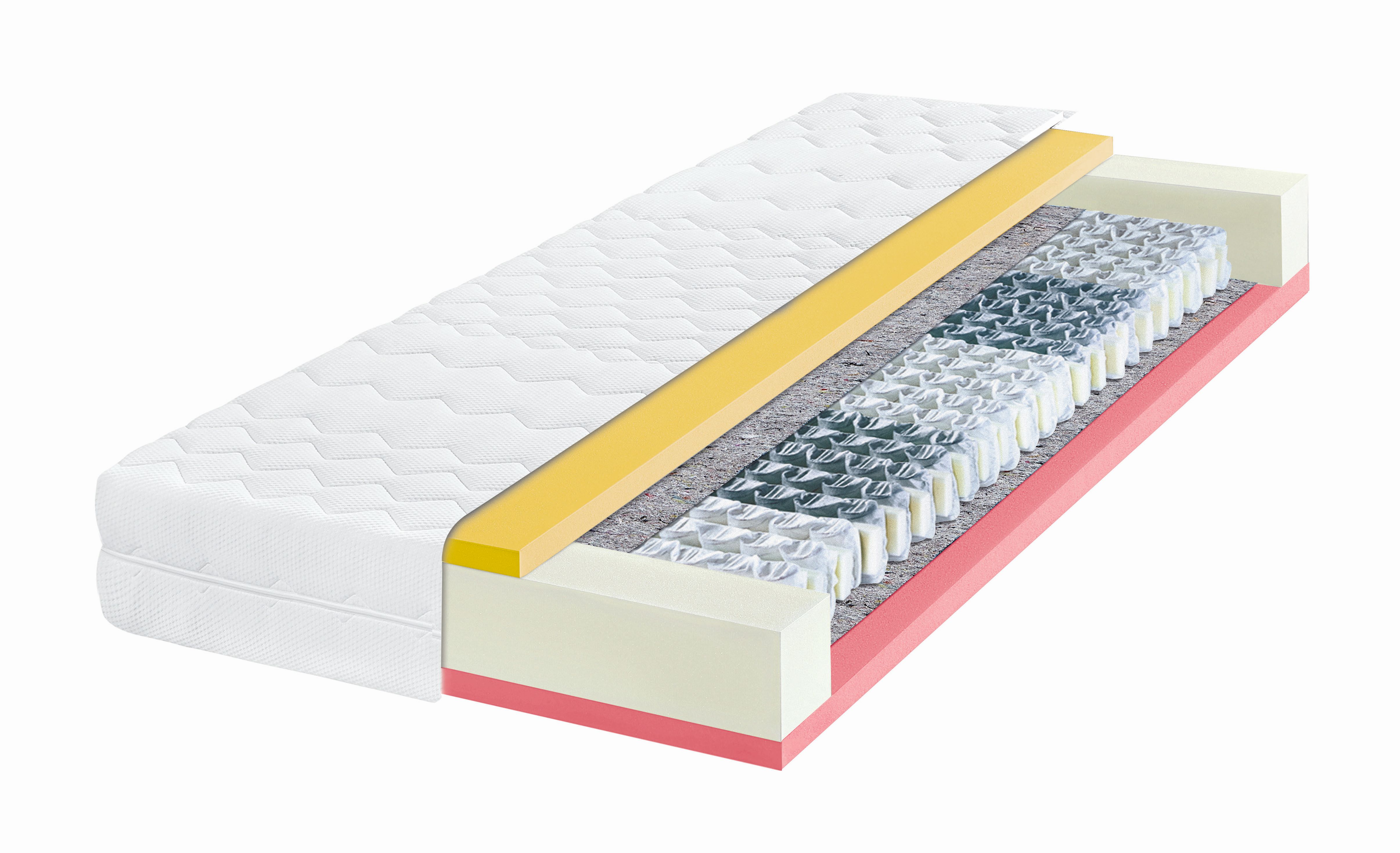 Matelas 7 zones à ressorts ensachés 100 x 200 cm TURNAROUND SMALL TFK