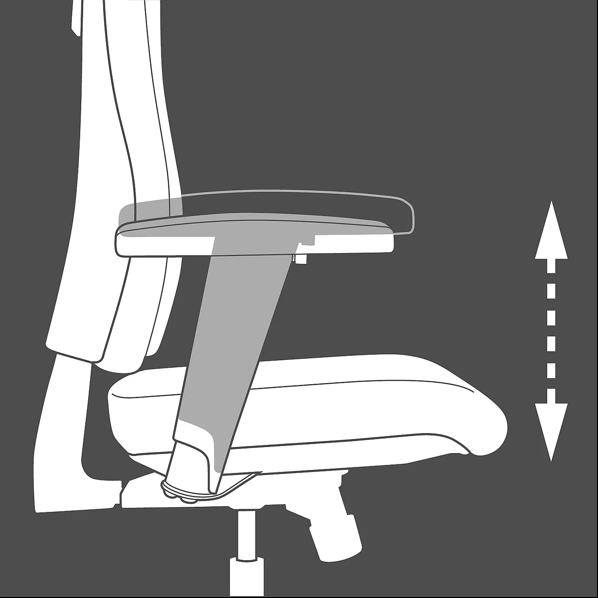 Bürodrehstuhl SITNESS PROFI 300