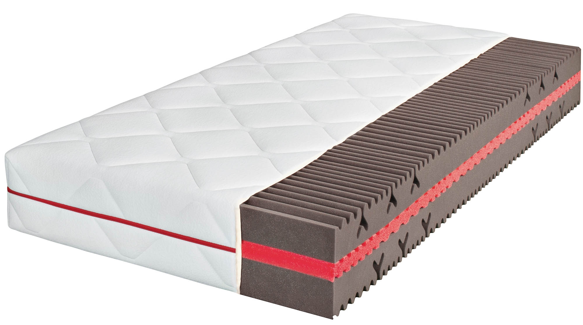 Matelas 7 zones en mousse haute résilience CLARK H3
