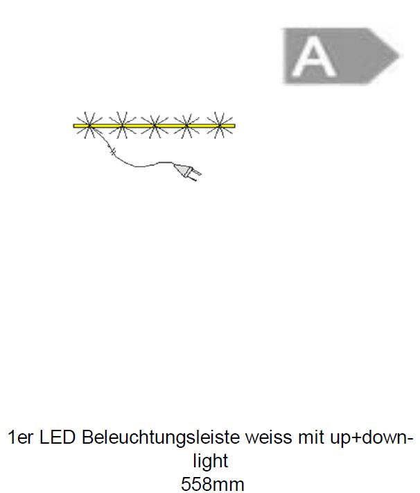 LED-Beleuchtungsleiste IZLED16L01P01