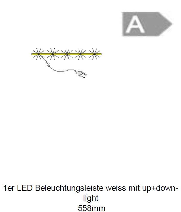 LED-Beleuchtungsleiste IZLED16L01P01 LED-Beleuchtungsleiste IZLED16L01P01