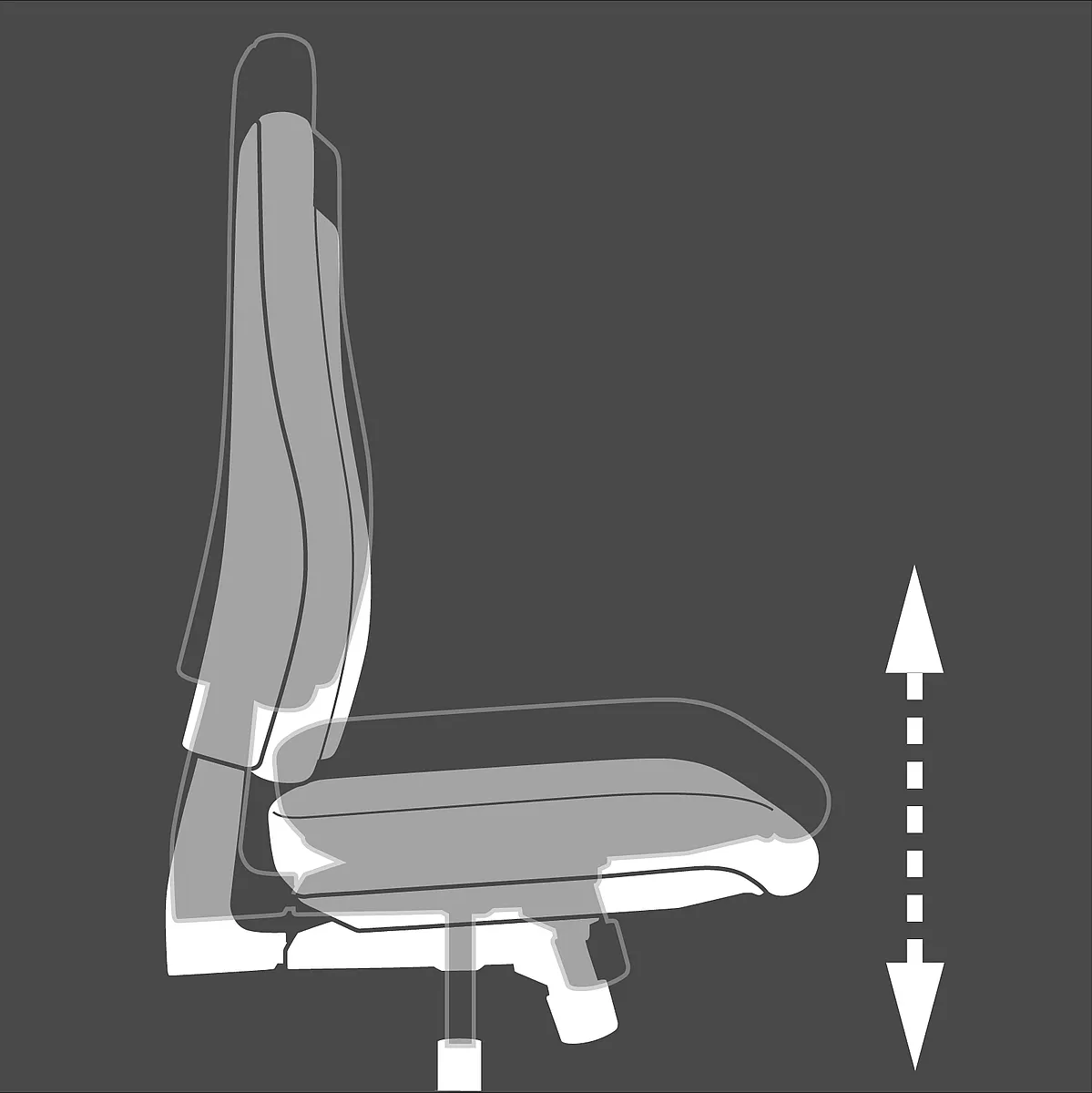 Drehstuhl SITNESS BASIC 100