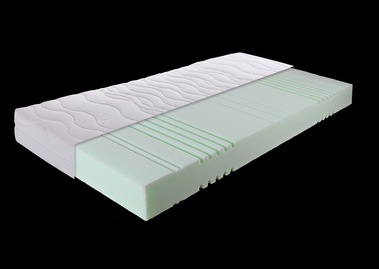 Matelas 7 zones en mousse haute résilience EASY DREAM H2