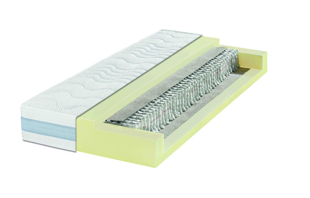 Matelas à ressorts ensachés  ALLMEDTFK1000