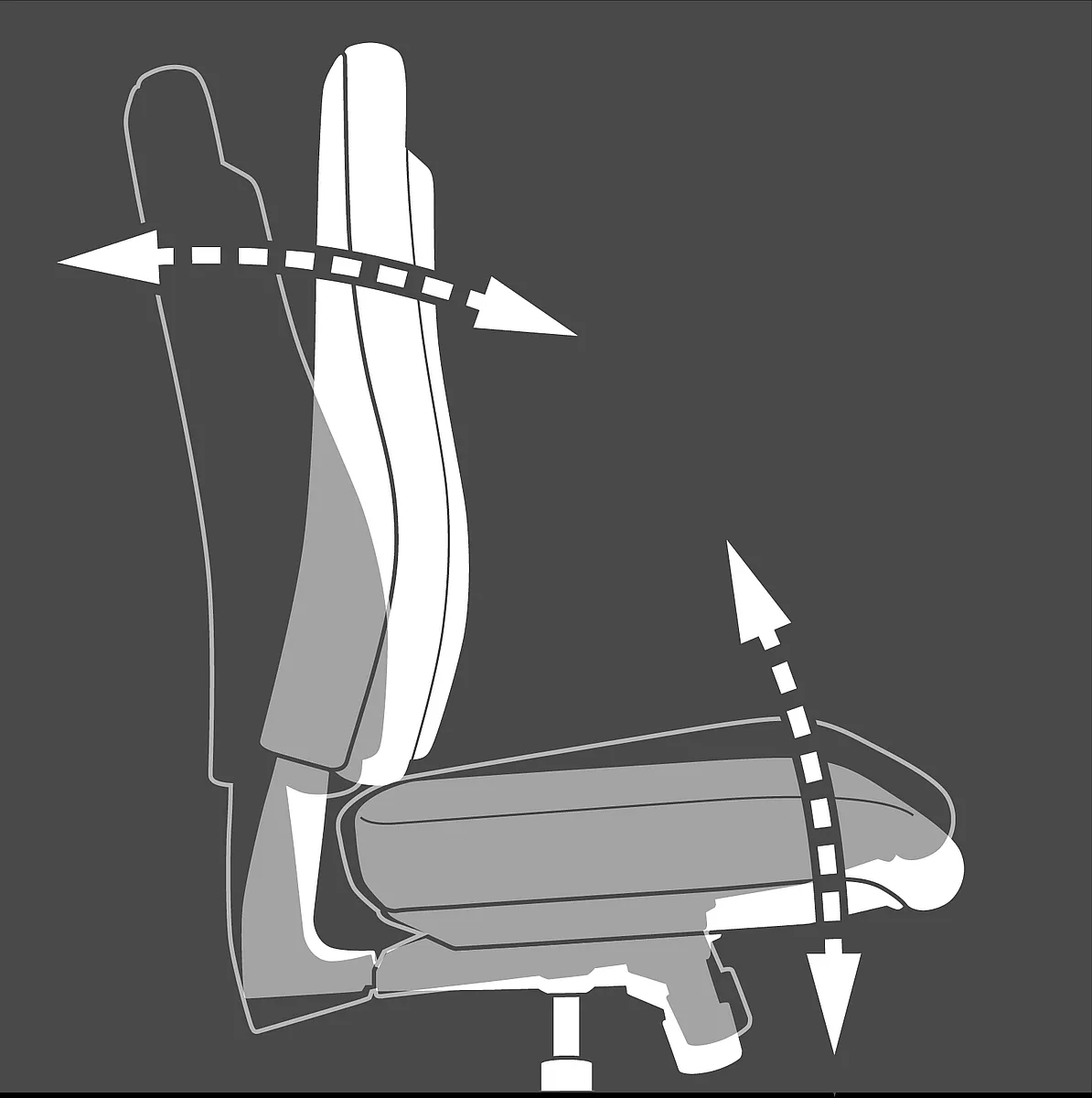 Chaise de bureau pivotante SITNESS PROFI 600