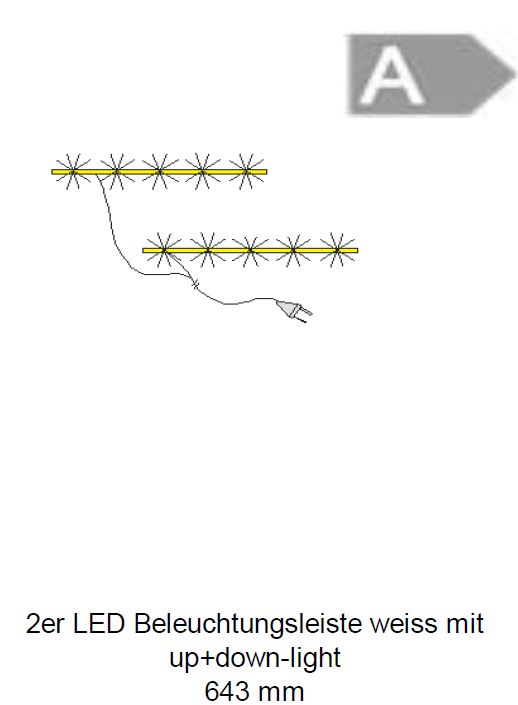 LED-Beleuchtungsleiste IZLED16L02P02 LED-Beleuchtungsleiste IZLED16L02P02